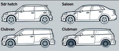 MINI品牌戰(zhàn)略新布局 推出更大尺寸跨界車(chē)與專(zhuān)用車(chē)型，拓展產(chǎn)品陣容